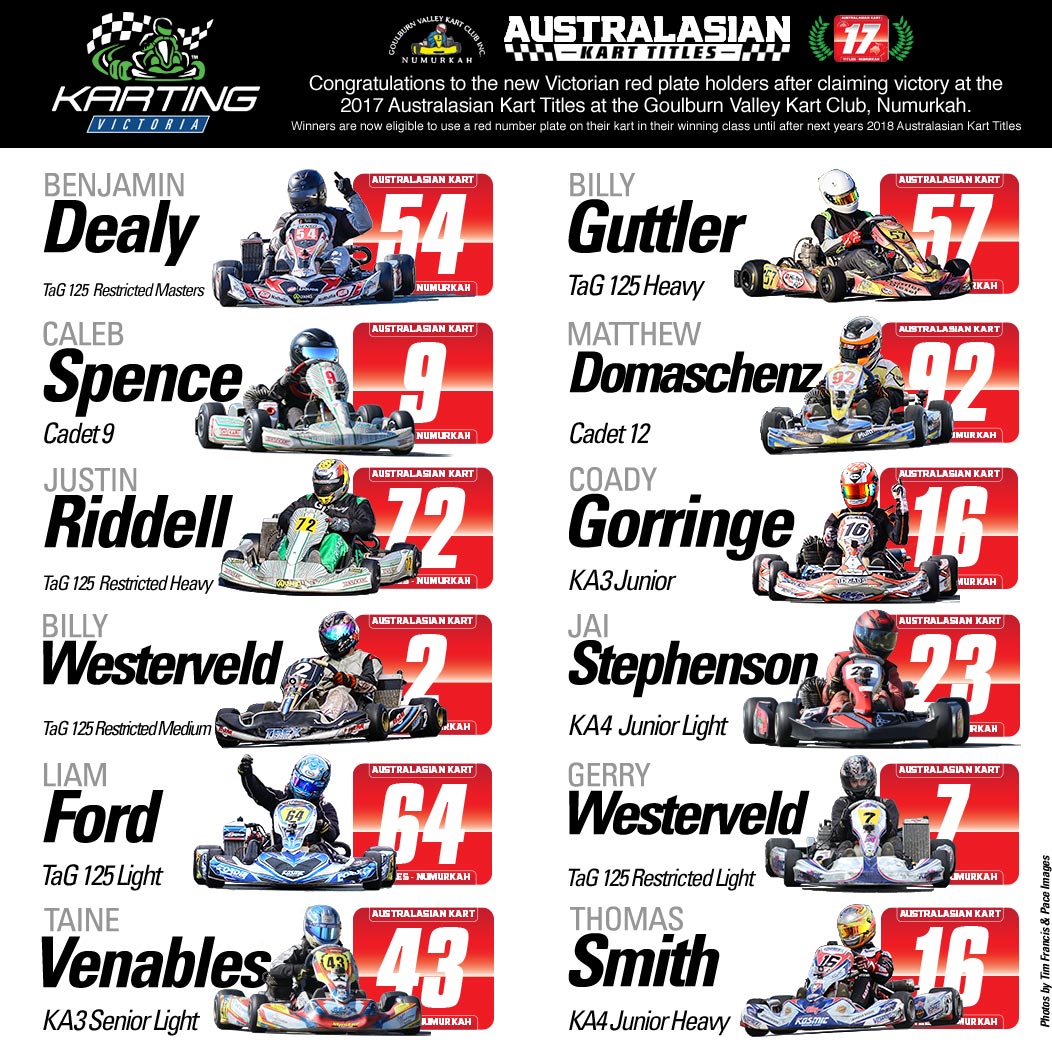 16_Australasian_Kart_Titles_red_plate_winners_web